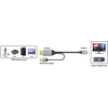 PremiumCord PREMIUMCORD Adaptér HDMI 2.0 na USB-C, 4K@60Hz, 2m