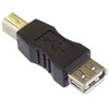 PremiumCord USB 2.0 Adapteris A-B, Female/Male