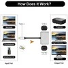 „PremiumCord“ USB-C į HDMI keitiklis, 4K2K@30Hz