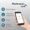 ROHNSON R-031 Genius Wi-Fi
