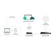 Šakotuvas TP-Link Easy 28 prievadų 1G lengvai valdomas komutatorius – 24X POE + 2X SFP 250W POE maitinimas