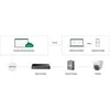 Šakotuvas TP-Link 8-PORT 1G INDUSTRIAL SWITCH - EASY MANAGED