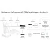 TP-Link SG2206MP tinklo komutatorius L2 gigabito Ethernet (10/100/1000) su maitinimu per Ethernet (PoE)