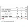 Evolveo Salente Cuco II gaminimo efektyvumo lentelė