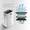 Sausintuvas ROHNSON R-95020 Genius 20 &amp; Ion UV-C