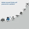 Silent horizontal two-cylinder air compressor Scheppach HC25Si - 24 L - 1100W - 8 bar - 1.5 HP