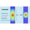 Schwalbe Magic Mary 29x2.50 GRAVITY PRO TLR UltraSoft radial folding