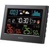 Sencor Stacja meteo SWS 4600 (52001550)