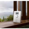 SWS CO2 PRO Czujnik do SWS 16600 SENCOR