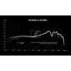 Sennheiser HD660S2 audiofilinės ausinės, Juodos