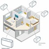 Somfy termostatinė galvutė 1870508