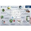 TFA WeatherHub OBSERVER 31.4013 pradinis rinkinys m.Thermo-Hygro Sender