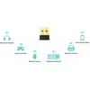 TP-Link Archer T600UB Nano WiFi5 USB adapteris (AC600,2,4GHz/5GHz, Bluetooth 4.2, USB2.0)