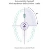TrueLife SonicBrush Clean30 Baltas Adult Oscillating dantų šepetėlis