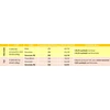 Tubes Pirelli P ZERO SmarTUBE RS 26/35-622, Presta 80mm