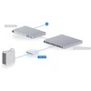 Šakotuvas UBIQUITI FLEX 2.5G LANKSTUSIS, 8 PRIESTŲ 2.5 GBE JUNGIKLIS SU 10 GBE RJ45/SFP+ KOMBINUOTU UPLINK PRIEDAS, GALIMA MAITINTI SU USB-C ARBA POE+ ADAPTERIU