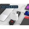 Įkroviklis Viking kroviklis USB GaN 100W, podpora PD3.0 a QC4+ balta