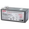 APC Replacement Baterija Cartridge