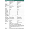 Hewlett Packard (HP) Jungiklis nw cw 2150 8g 2f 2p s6x56a