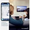 Homematic IP nuotolinio valdymo pultas didelis - programuojamas