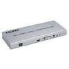 PREMIUMCORD HDMI 1 vstup - 4 výstupy, Video Wall controller
