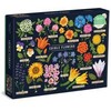 Dėlionė Bookshop Edible Flowers 1000 Piece Puzzle