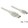 KABELIS USB MINI(M)->USB-A(M) 2.0 1M SKAIDRUS DELOCK