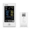 GARNI 615W Tikslus