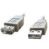 Gembird kabelis USB A-A 2 m
