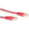 MicroConnect Cat6 UTP 0.5m - 0.5 m - RJ-45 - RJ-45 - Raudona