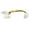 Kabelis Goobay 51360 Maitinimo kabelis/adapteris