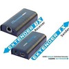 PREMIUMCORD HDMI plėtinys iki 120 m per LAN, per IP