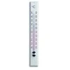 TFA 12.2015 Thermometer Weiß