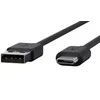 „Zebra“ rinkinys, USB A tipo – CBL-MPM-USB1-01