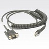 Zebra CBL: RS232 (STD DB9F, TXD-2) 12FT,CL