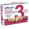 Bimanán 3 Day Emergency Plan