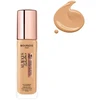 Bourjois Always Fabulous Foundation 24H Spf20 125 Ivory 30ml