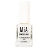Mía Cosmetics Gelis masažui nagų odelėms 11ml