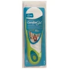 Prim Comforgel vidpadis Sport