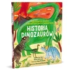 Agora Istorija apie dinozaurus 03555