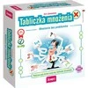 Jawa Žaidimo daugybos lentelė greitas mokymasis GR0267
