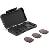ND filtrai (1932-08-16) DJI Open