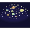 Mg Dystrybucja Tamsoje šviečiantys lipdukai Planetos ir žvaigždės
