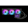 Asus ROG RYUJIN III 360 ARGB Extreme
