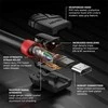 Lindy HDMI 2.0 didelės spartos M/M 5m juodas