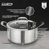 Nerūdijančio plieno keptuvė su 3 sluoksnių stikliniu dangčiu, 28 x 13 cm, 7 l, titano danga, „Cooking by Heinner“