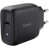Adapteris Trust 45W/Maxo 24816
