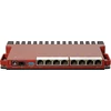 MikroTik | Maršrutizatorius | L009UiGS-2HaxD-IN | 802.11ax | 10/100/1000 Mbit/s | Ethernet LAN (RJ-45) jungtys 8 | Tinklelio atramos Nr. | MU-MiMO Nr. | Nėra mobiliojo plačiajuosčio ryšio | Antenos tipas Išorinė | 1x A tipo USB 3.0