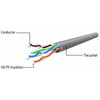 Premiumcord Kitas PACHCORD UTP RJ45 Cat.5e 1m GRI (UTP-5E-1-G)