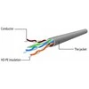 Premiumcord Gembird GEMBIRD Eth Patch kabelis cat5e UTP 2m - mėlynas - 29601032055